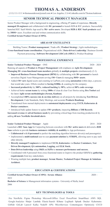 Resume sample